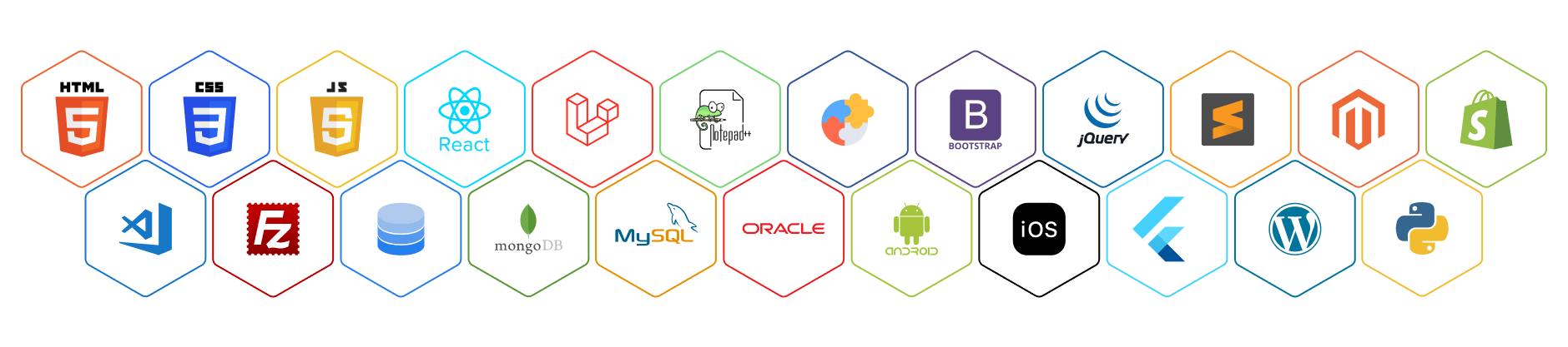 Our Technology Stack